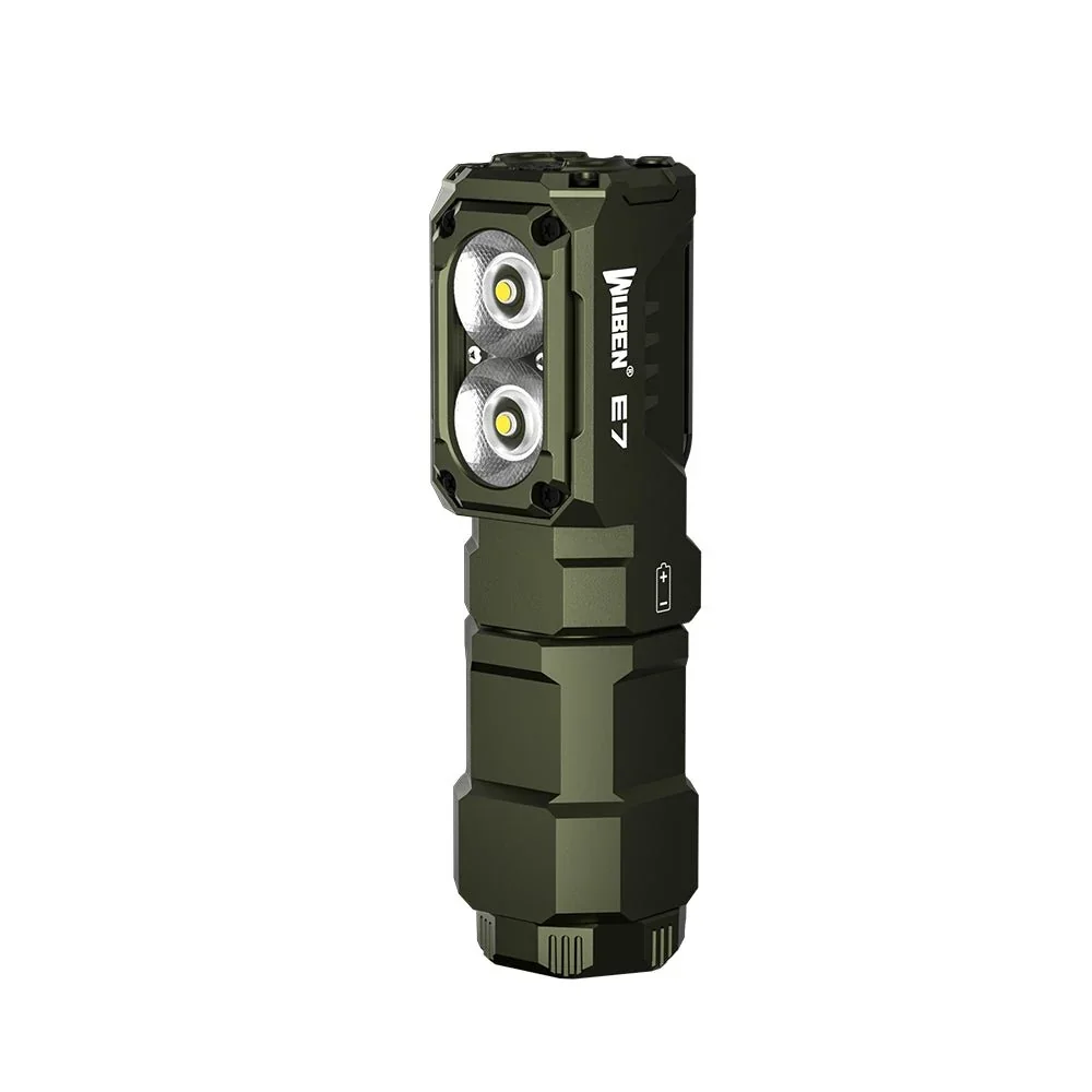 Wuben E7 headlamp light head close-up showing dual LED array