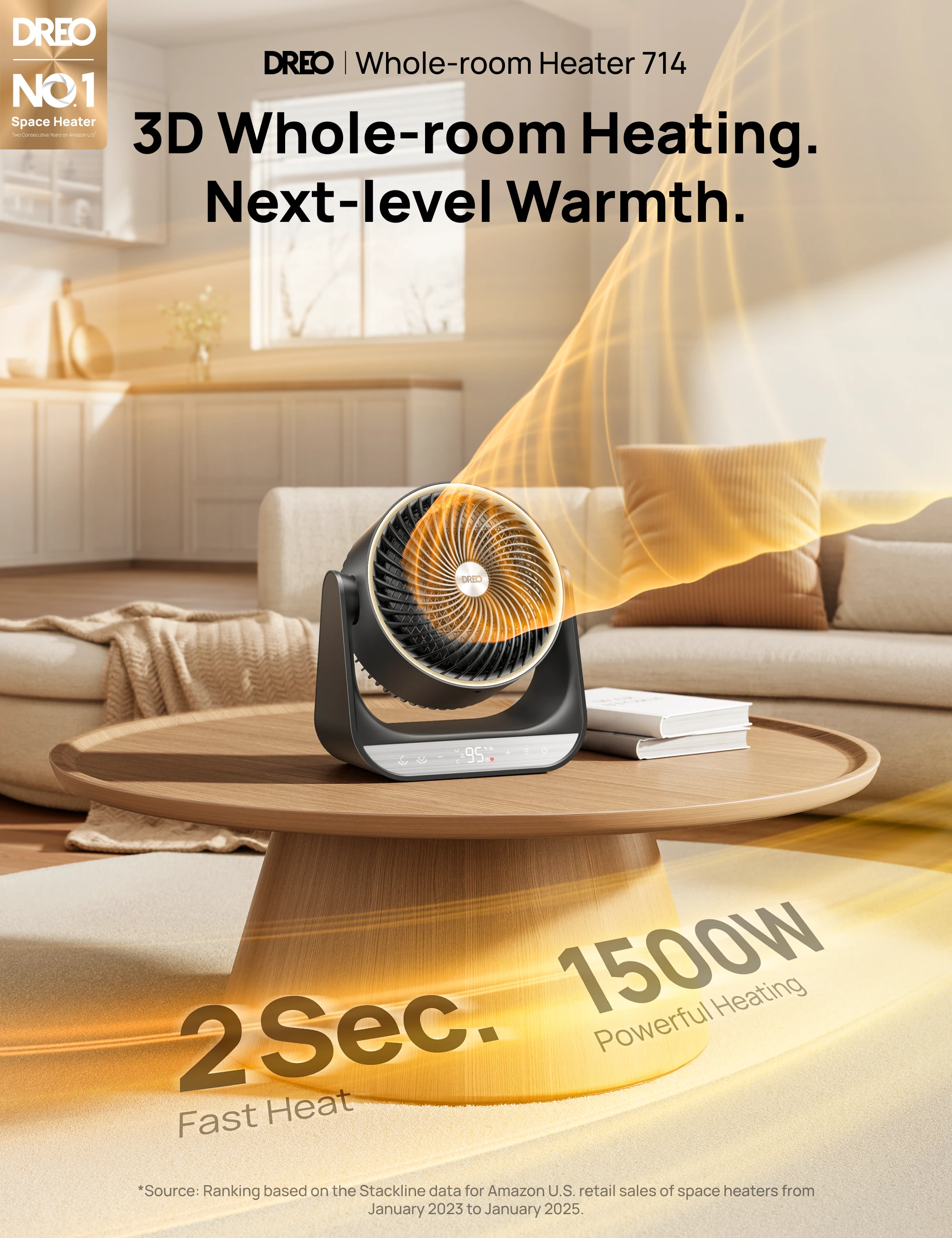 Dreo 714 Whole Room Heater key visual showing 3D oscillation coverage
